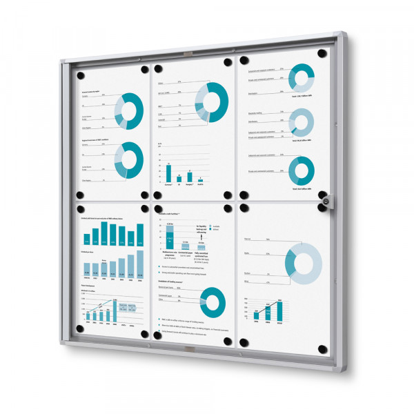 Abschließbarer Schaukasten Small - B1 Norm