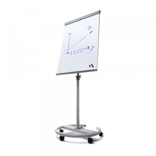 Flipchart Rund